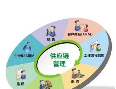 牛奶富含什么营养元素和牛奶